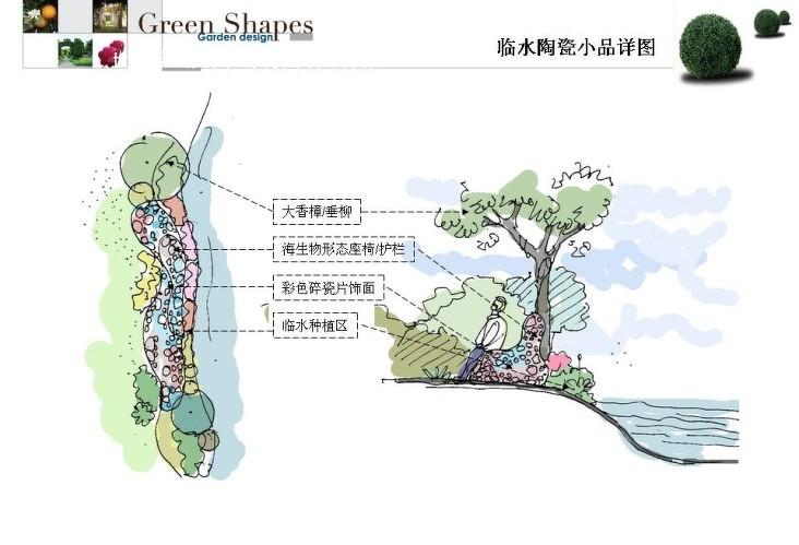 园林景观设计关键要素与技巧解析-8