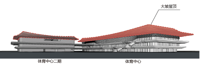 汕头市潮阳区体育中心新建项目勘察设计丨中国汕头丨上海申建工程设计院有限公司+汕头市潮汕水电勘察有限公司-11