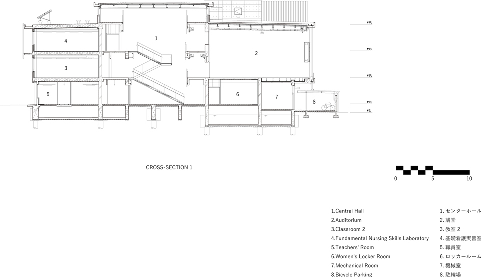 鹤冈市立荘内护理专门学校丨日本丨株式会社三上建筑事务所-51