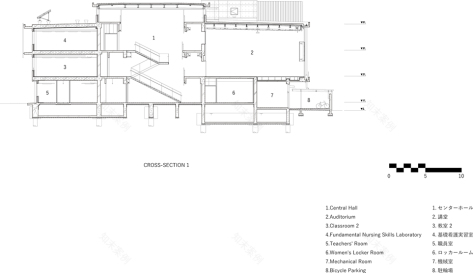 鹤冈市立荘内护理专门学校丨日本丨株式会社三上建筑事务所-51