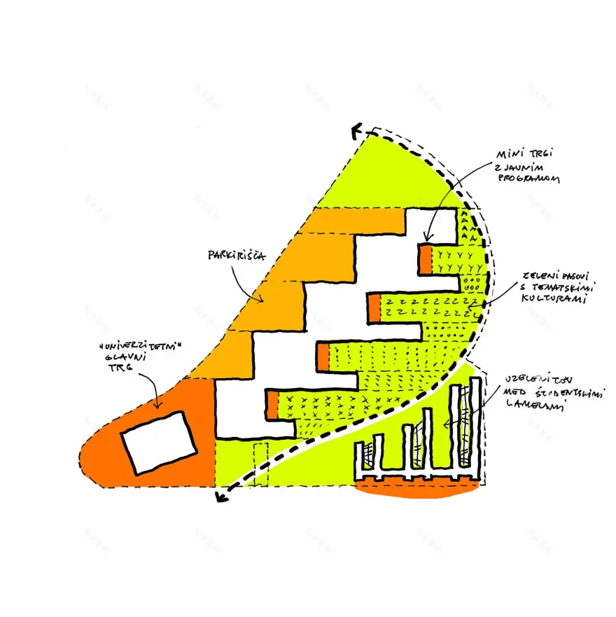 利瓦德大学校园丨Slovenia丨dekleva gregorič architects-15