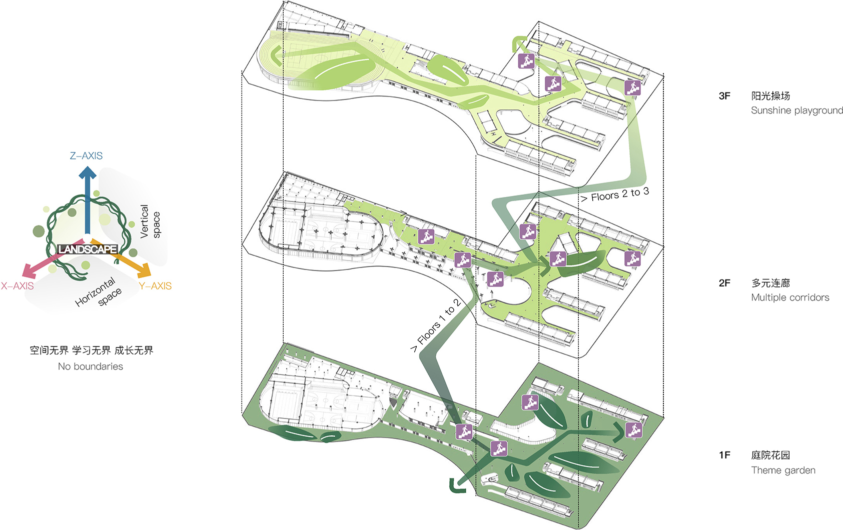 华中师范大学东莞东城学校景观设计丨中国东莞丨里表都会(北京)规划设计咨询有限公司-16