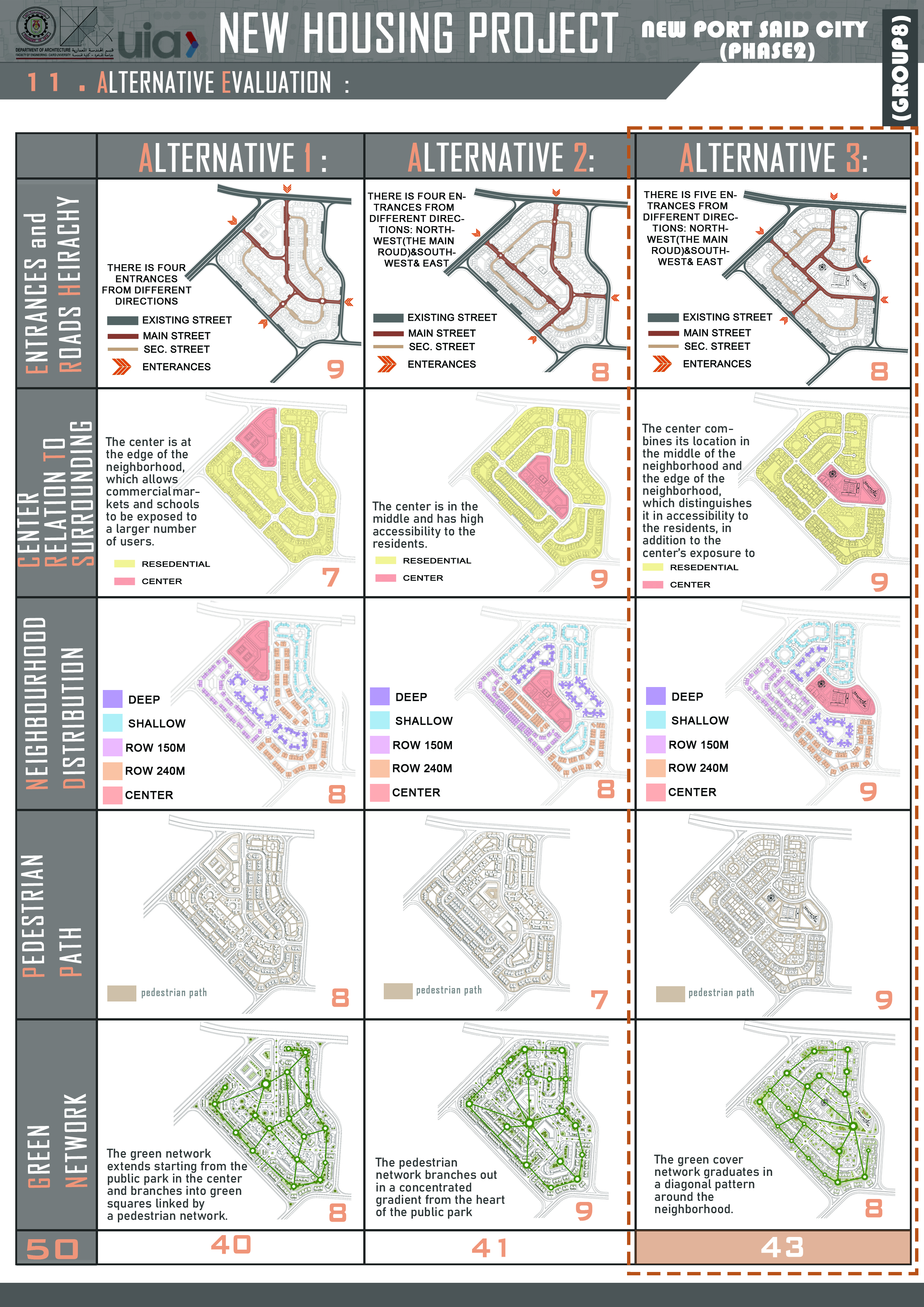 新塞得港城市住房项目-21