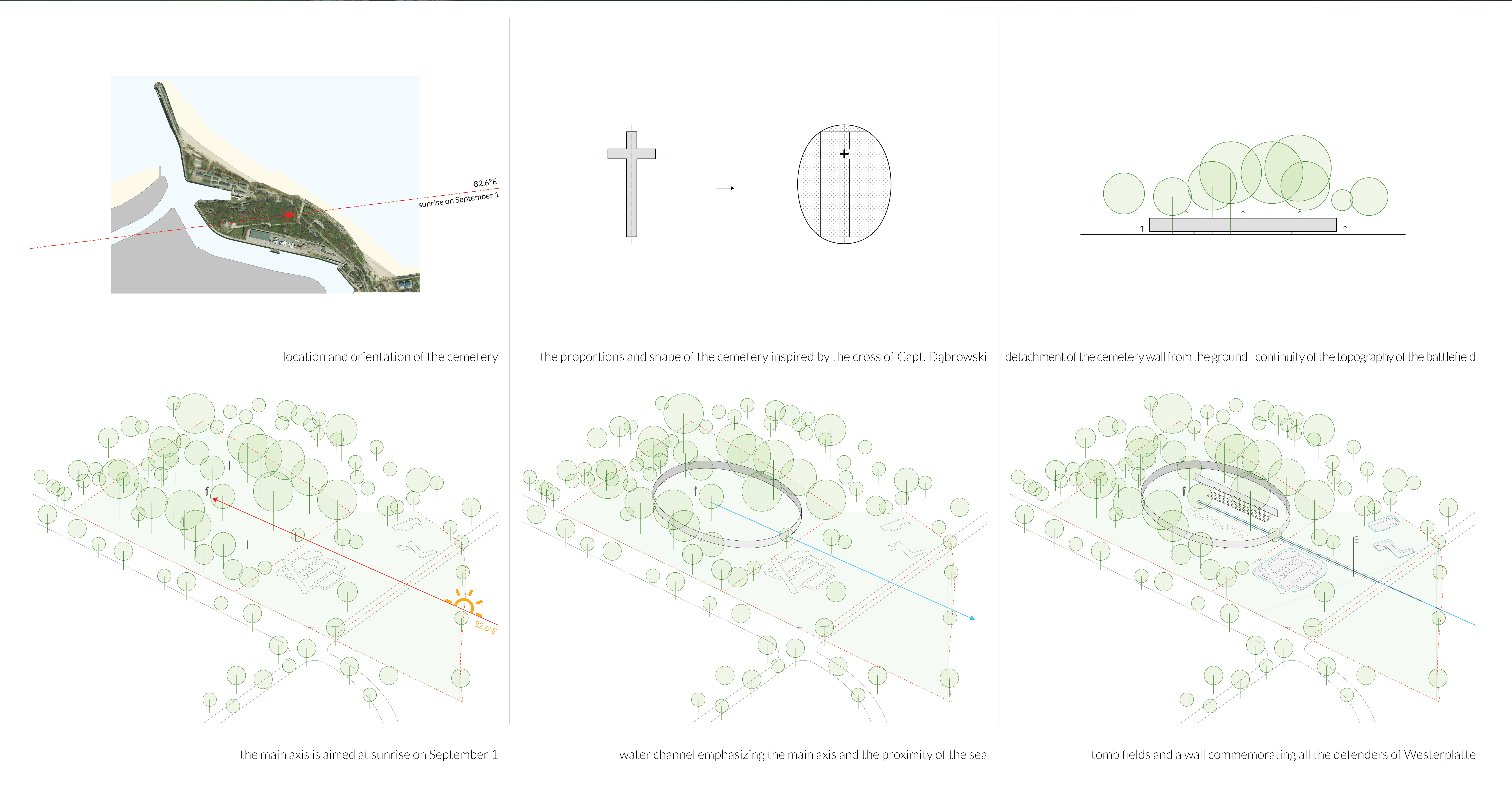 波兰军队士兵公墓丨ngo+pasierbinski-13