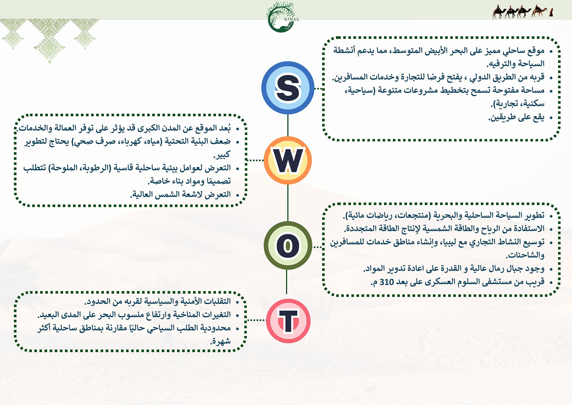 Kinaz村项目丨Hossam salama-21