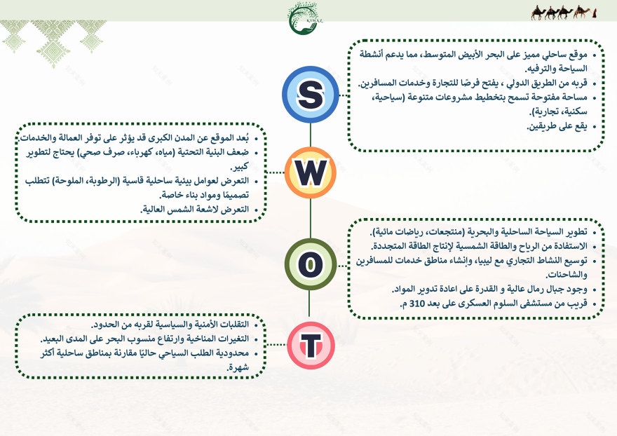 Kinaz村项目丨Hossam salama-21