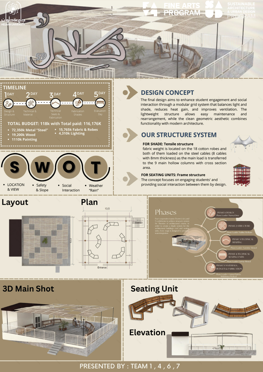 (Zelal) Shade Structure and Seating Units 1:1 Scale-6
