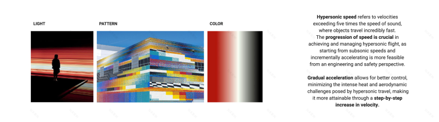 法拉利时尚秀活动丨意大利米兰丨Scuola Politecnica di Design 学生团队-2