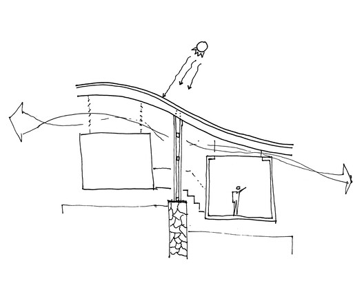 丨哥斯达黎加丨Studio Saxe-140