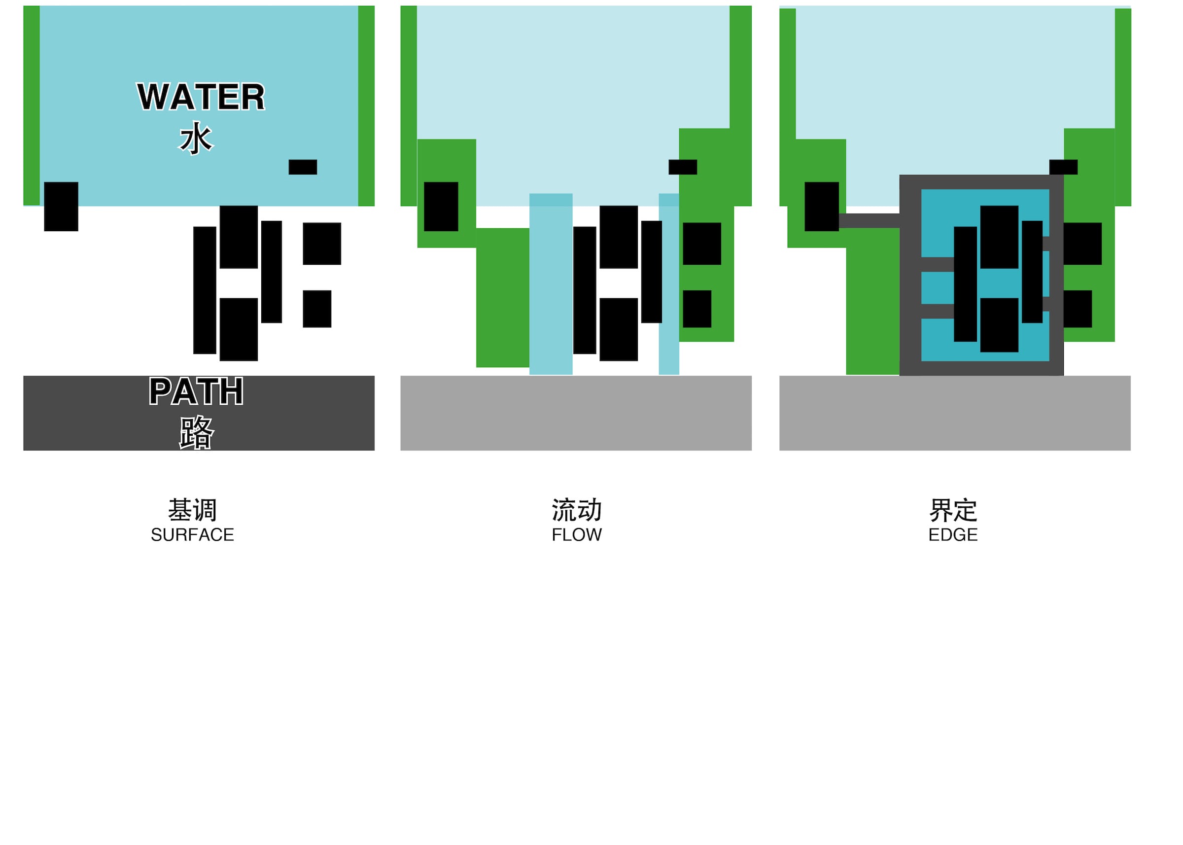 融创江南壹号院 Sunac One Park Era,iPD 艺普得城市设计-4