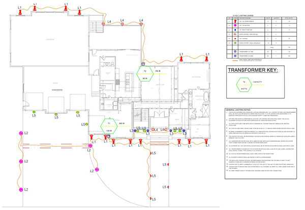 Landscape Lighting Plan with Dialux-6