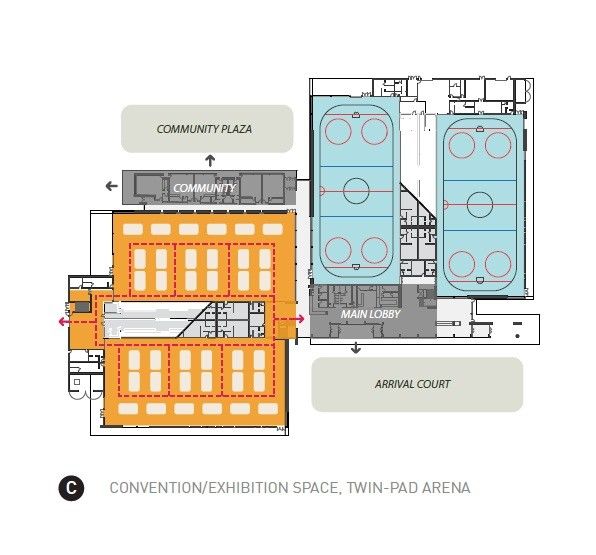Brampton 足球中心-51