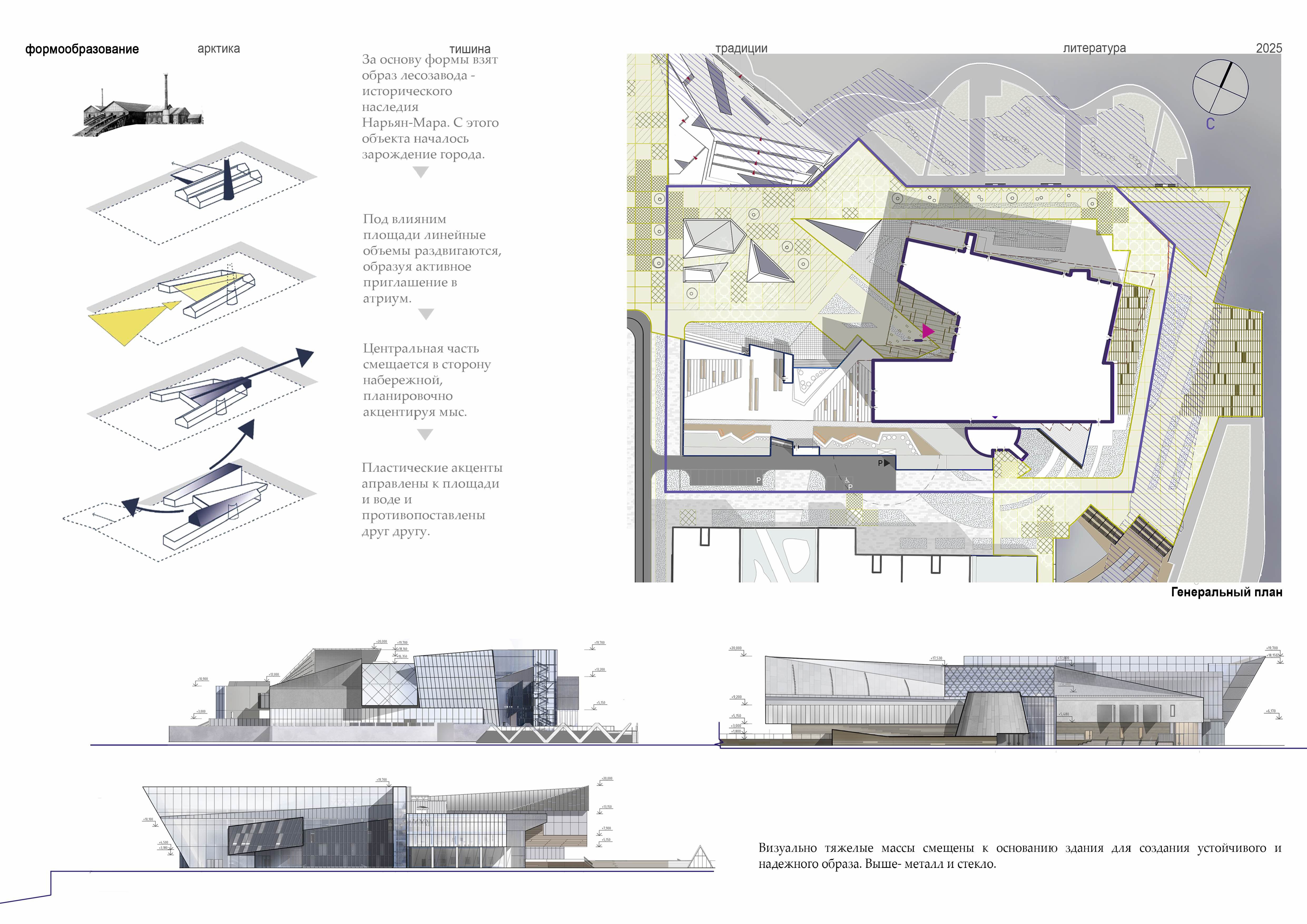 Музей Арктики на Крайнем Севере-4
