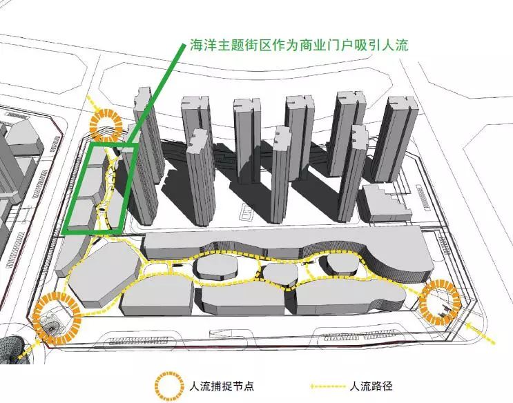 起居山水间——龙斗壹号·海岸城 | 打造多功能生活空间-85