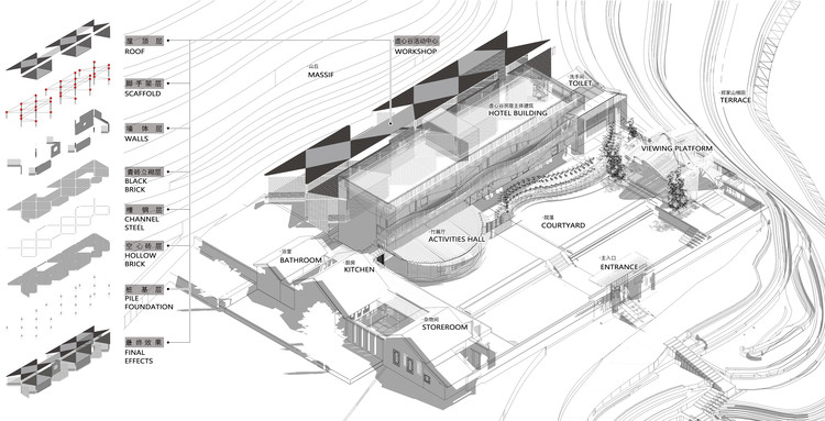 临时车间·千亿农场娱乐中心-10