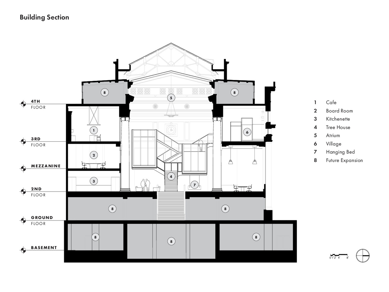 E·彭西菲波特兰办公室-15