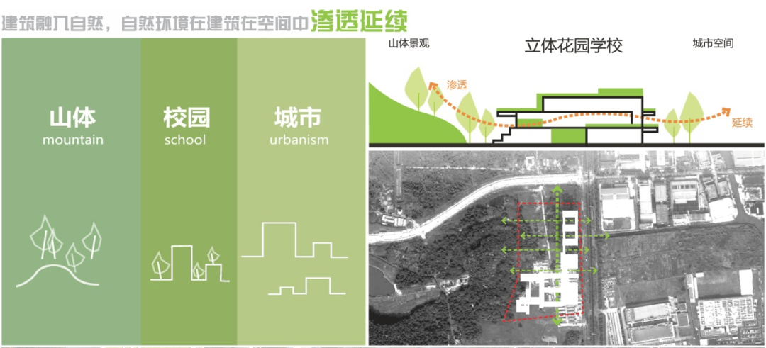 立体园林、山景校园的营造丨中国苏州丨苏州华造建筑设计有限公司-6