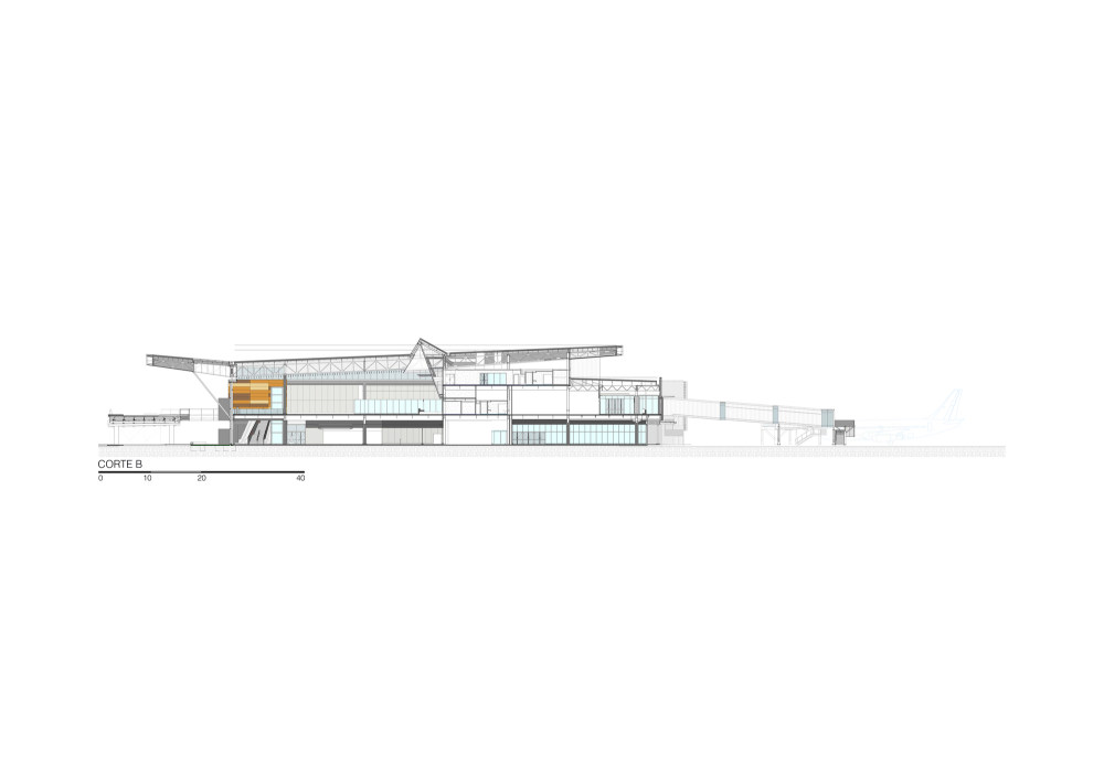 Florianópolis Airport ·帕萨盖罗斯国际机场(2018)-64