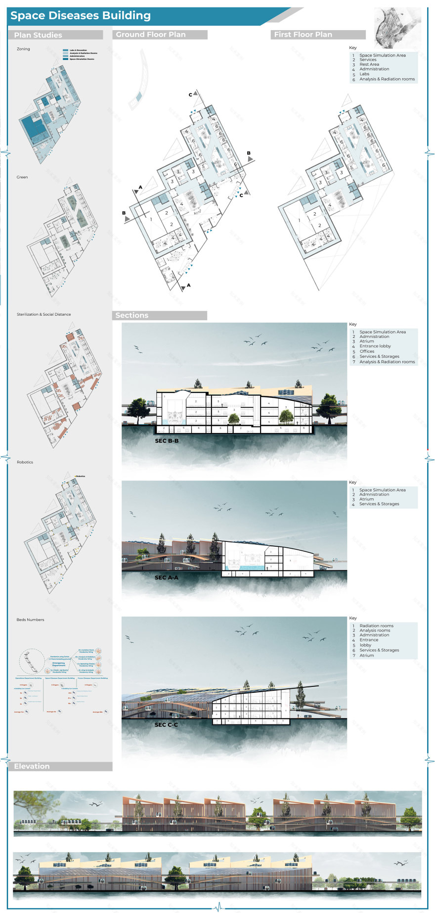 扬子江 一座年轻有韧性的城市丨中国武汉丨WDS Egypt-95