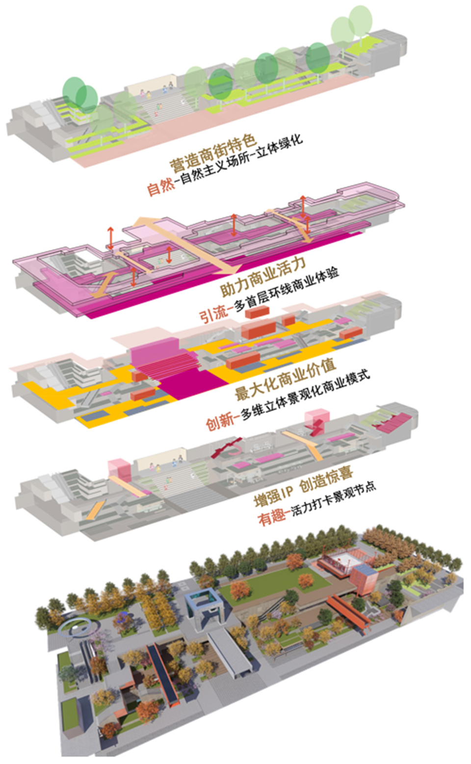 北京中海大吉巷 Daji Alley Beijing丨中国北京丨艾奕康,景立方,北京市建研院,Lead8,清华同衡-96