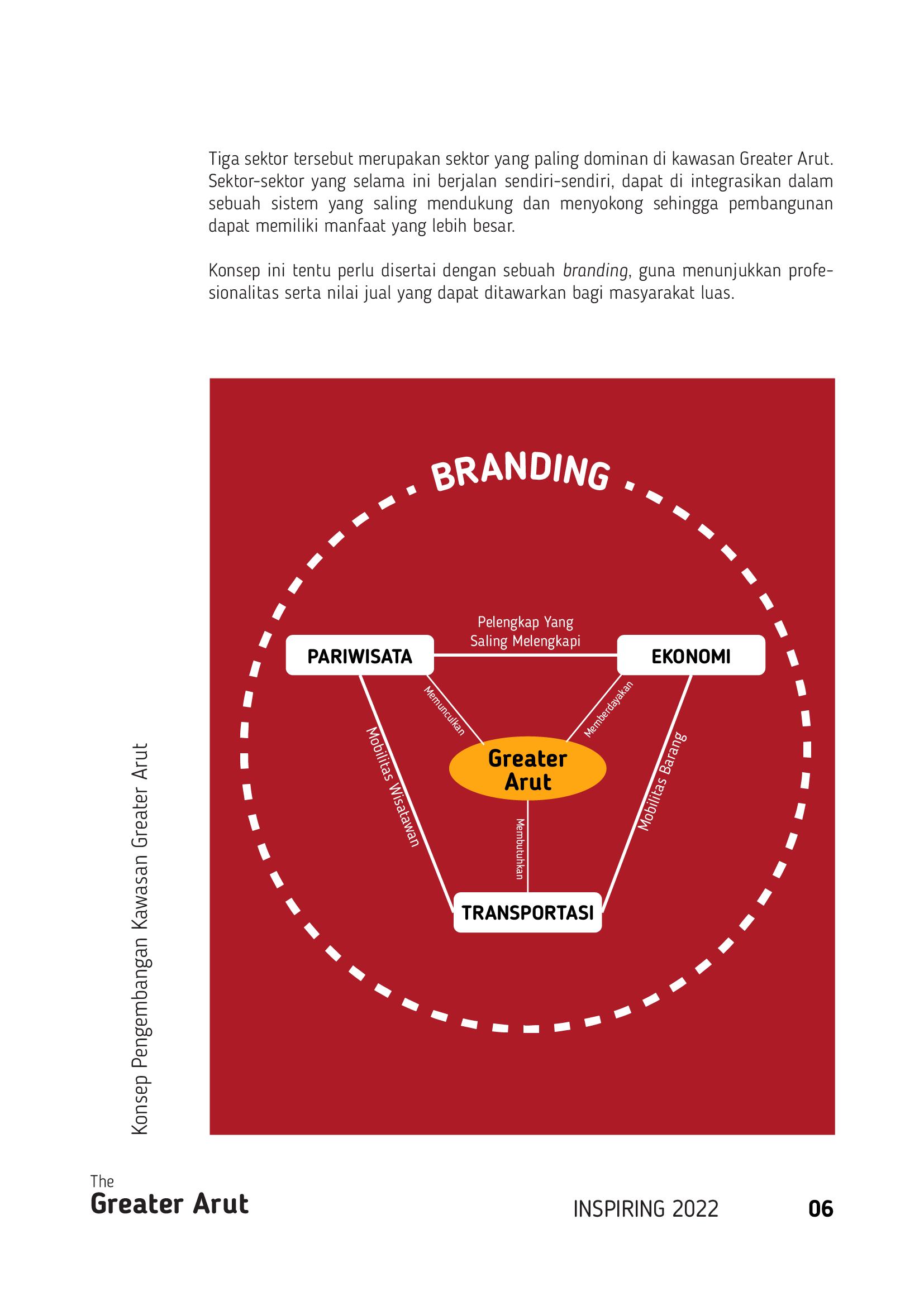 POCKET BOOK - GREATER ARUT (INTERNSHIP OUTPUT)-6