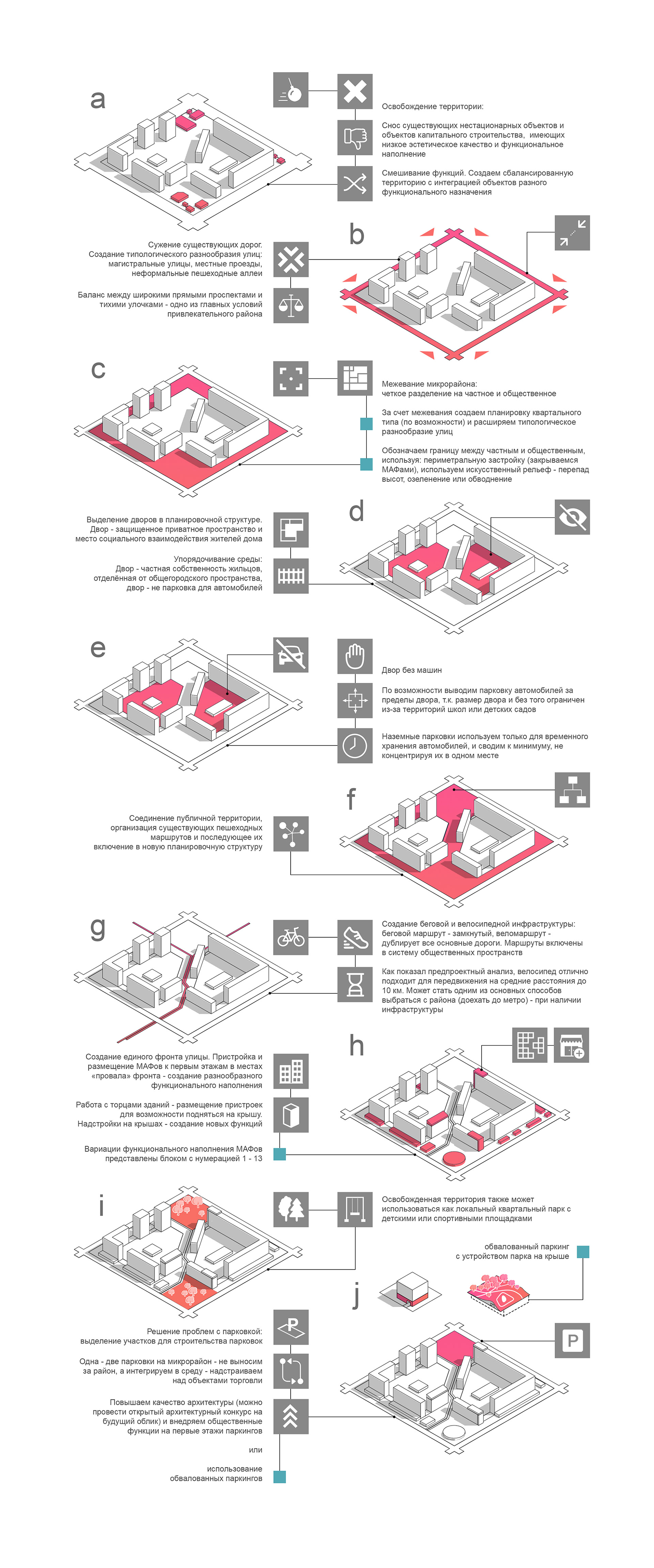 RzhevkaPorokhovye 广场改造丨俄罗斯圣彼得堡-27