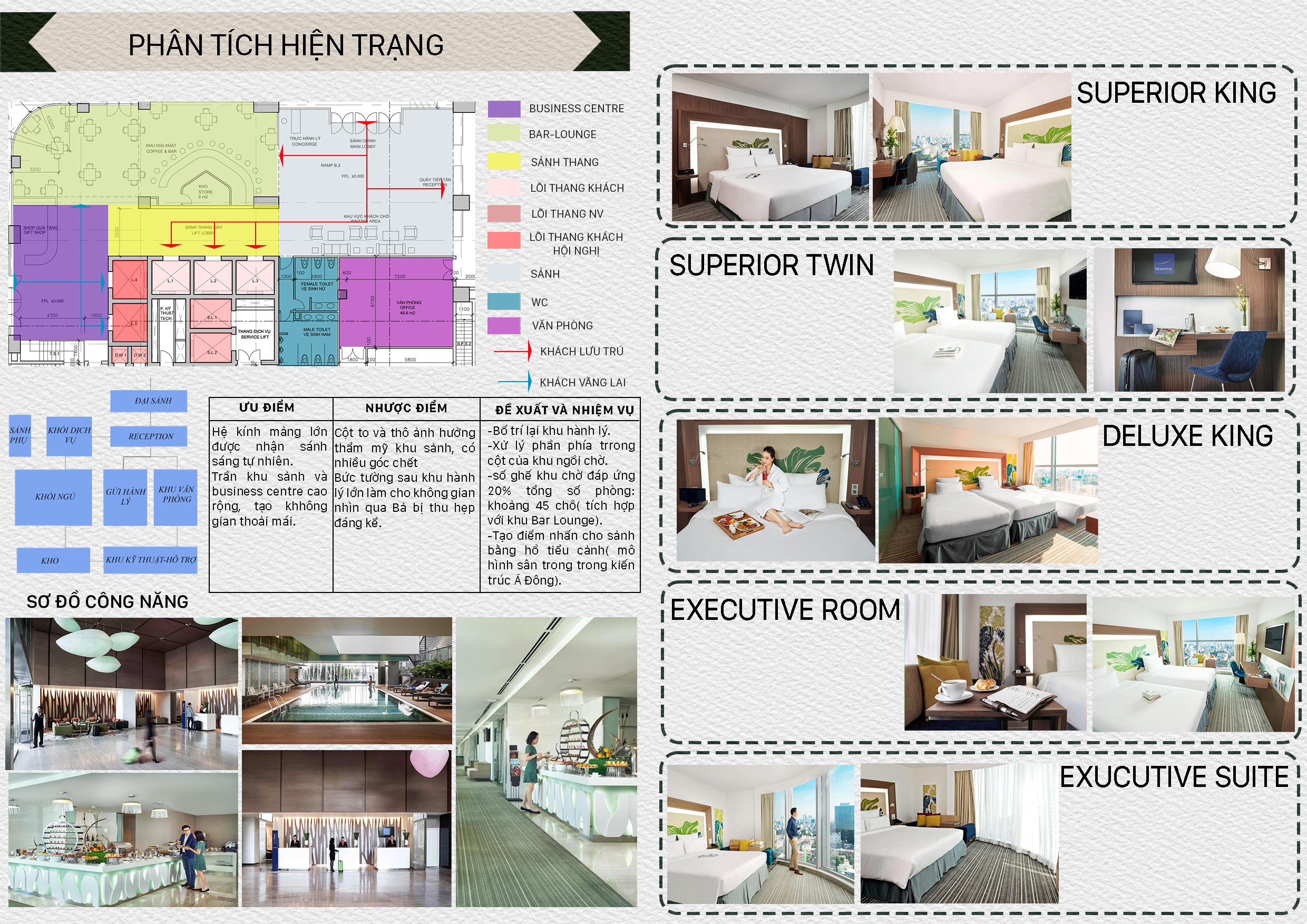 CHUYÊN ĐỀ THIẾT KẾ NỘI THẤT-4
