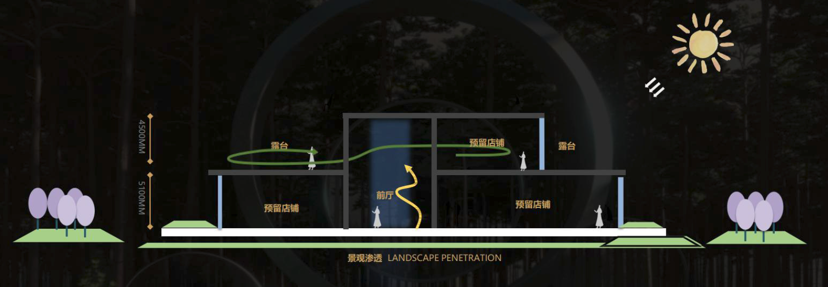 固安绿地光屿森林售楼处丨中国河北丨曼图设计五所-6