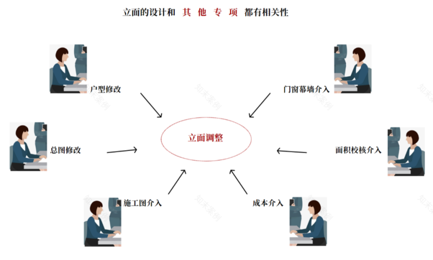 极简诗意住宅丨OMX-21