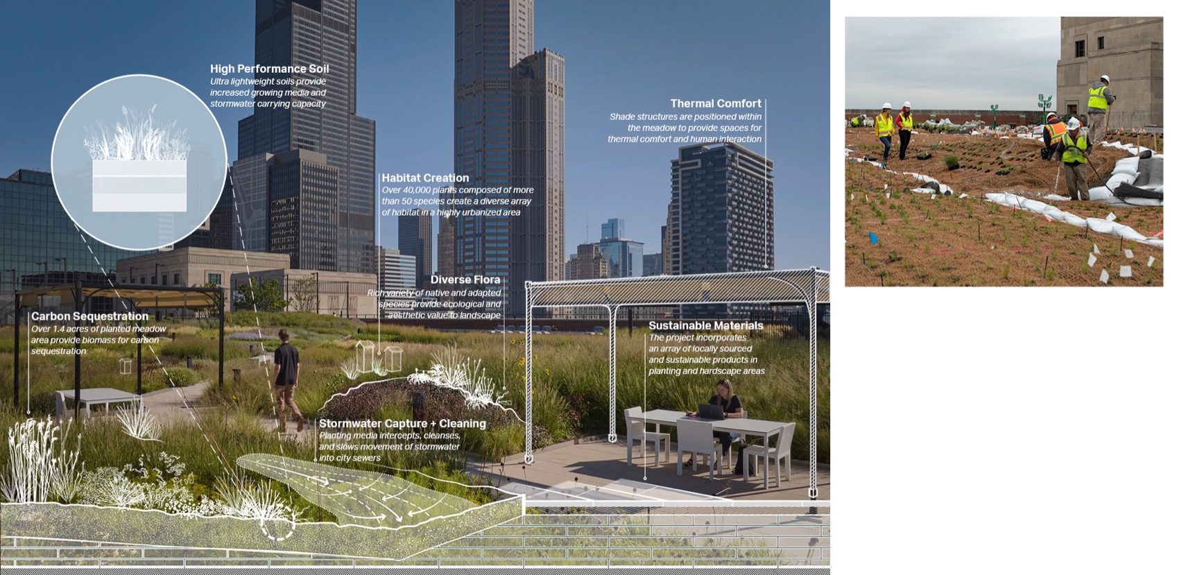 老芝加哥邮局草地丨美国芝加哥丨Hoerr Schaudt-32