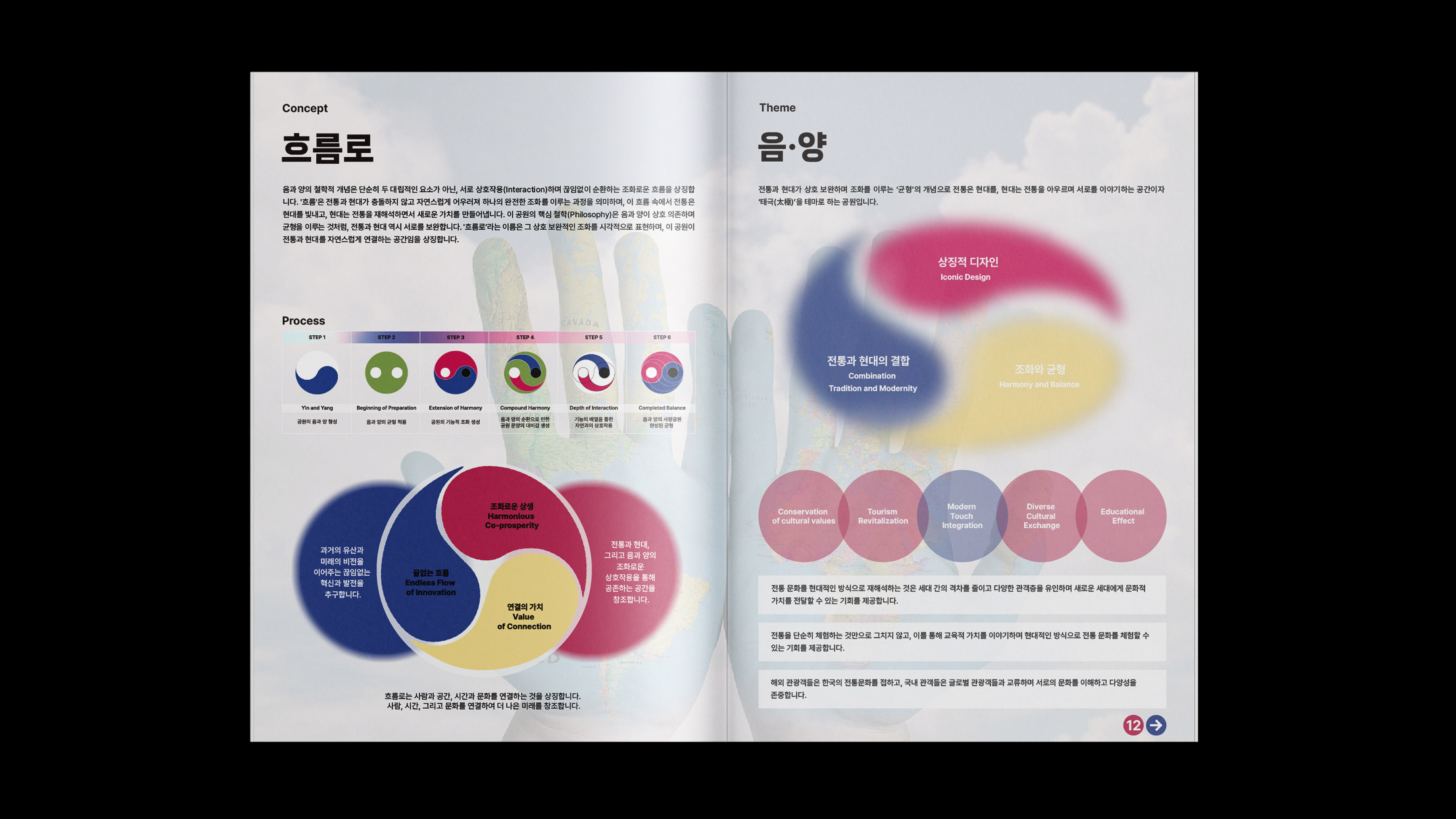 김연주 2026 Design Portfolio-15