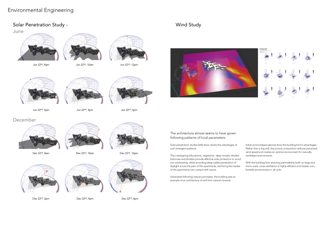 丨马来西亚柔佛丨Florian Busch Architects-29