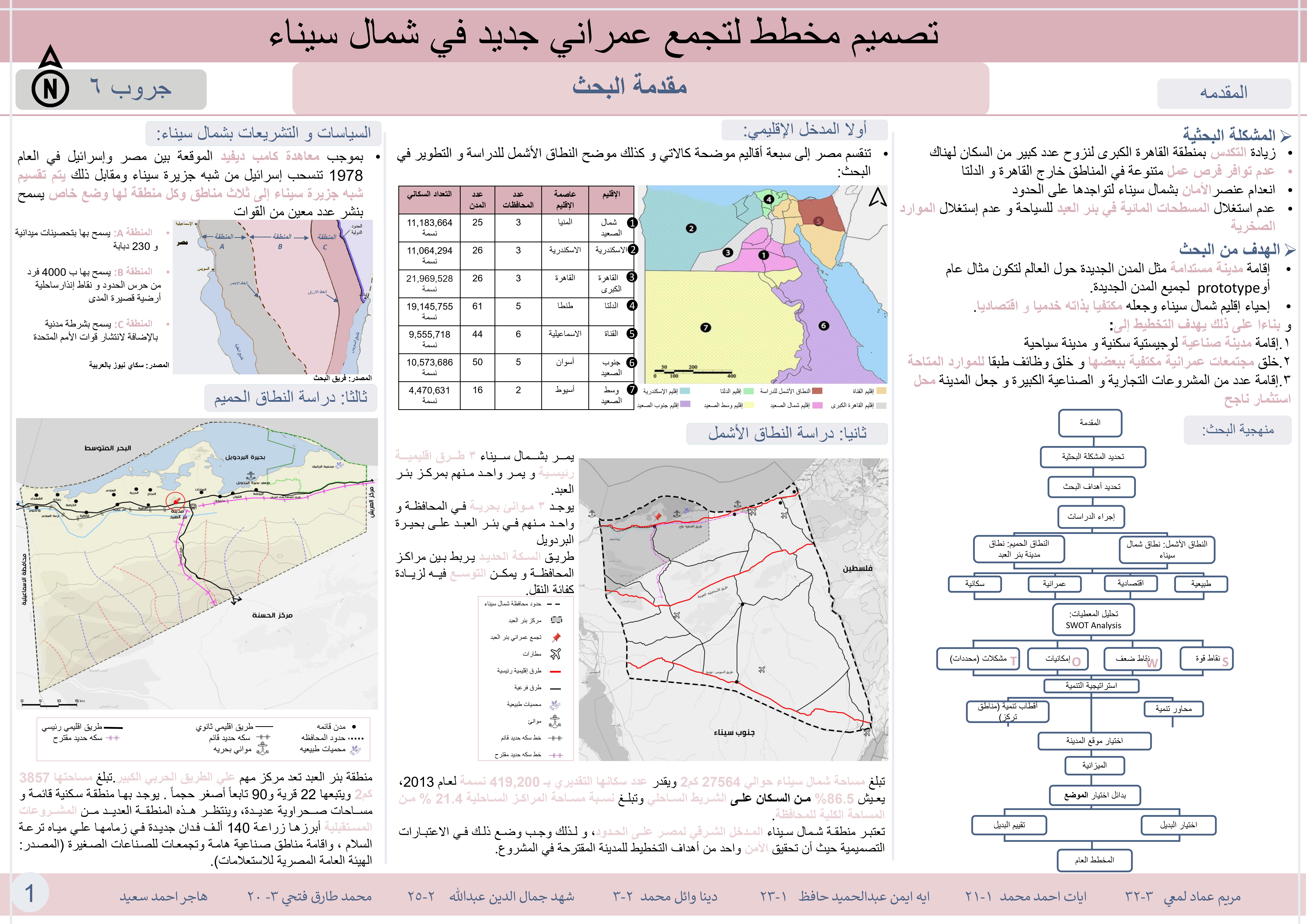 城市规划项目丨埃及丨开罗大学工程学院建筑系-9