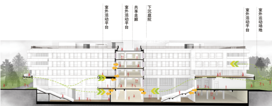 我向往的“神奇学校”,学习有社区,老师不用办公室,让每个孩子“闪闪发光”-38
