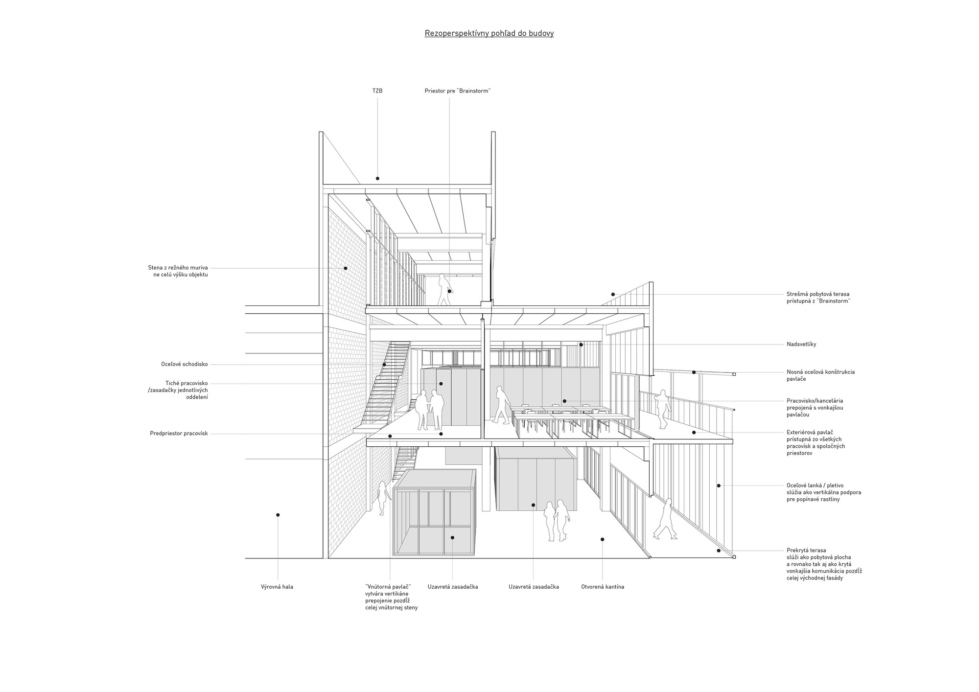 斯洛伐克 GA Drilling 总部-22