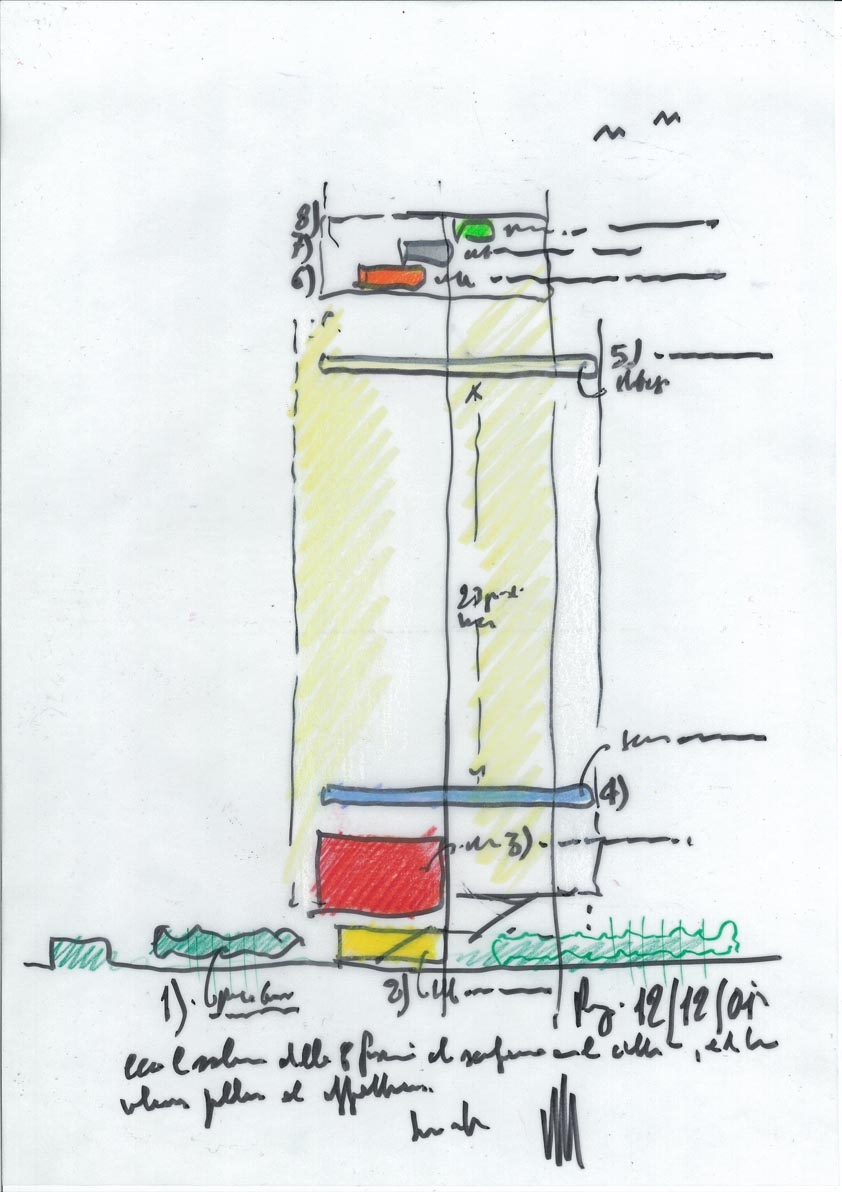 意式金融大厦 · Intesa Sanpaolo 总部室内设计解读-21