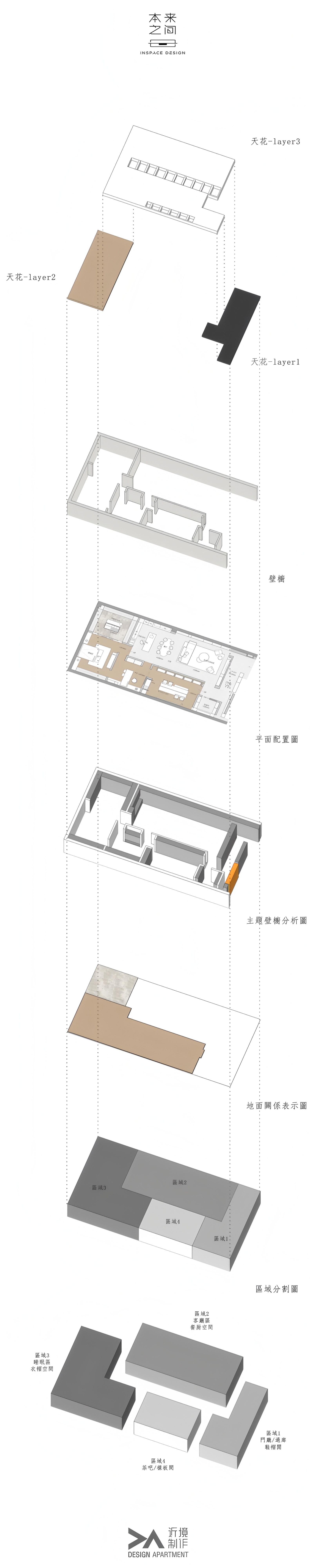 本来之间·长春丨中国长春丨近境制作-46