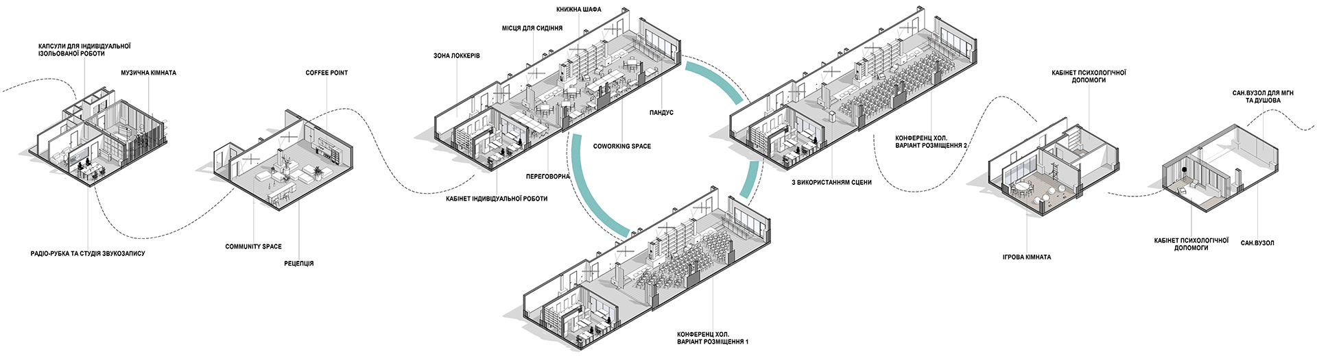 SMART SHELTER. CLUST for Odesa National University-13