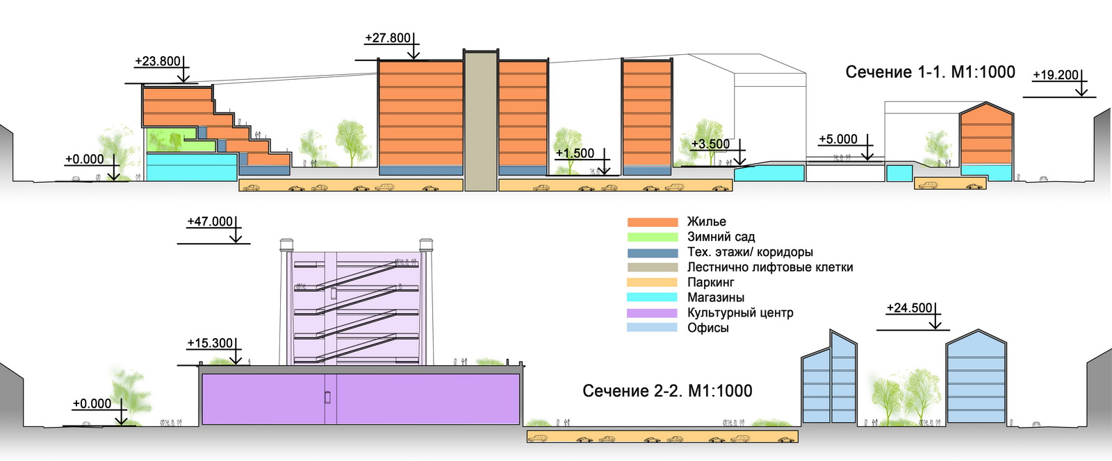 圣彼得堡共生住宅综合体-15