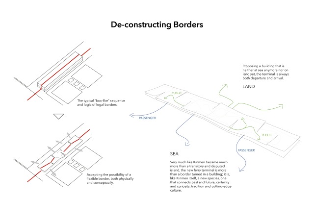 丨ChinaTaiwan丨Florian Busch Architects-44
