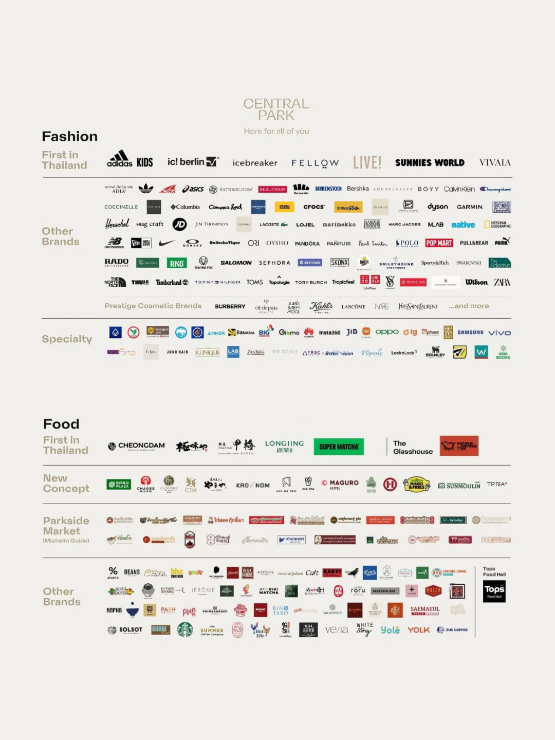 泰国商业创新没有瓶颈？这次是在空中花园里造商场…|和桥-93