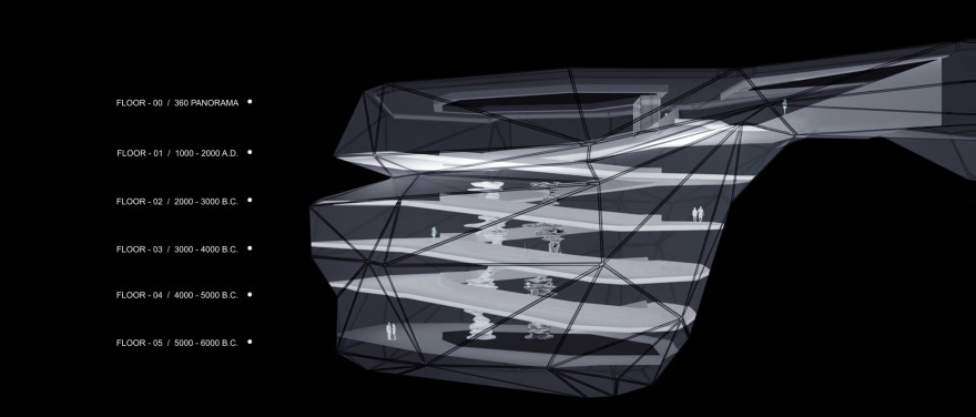 马耳他的核心地带;马耳他的中心(注:HEART结合不同语境可灵活翻译,如理解为心脏意译为核心地带中心等) 丨建筑师Svetozar Andreev-13