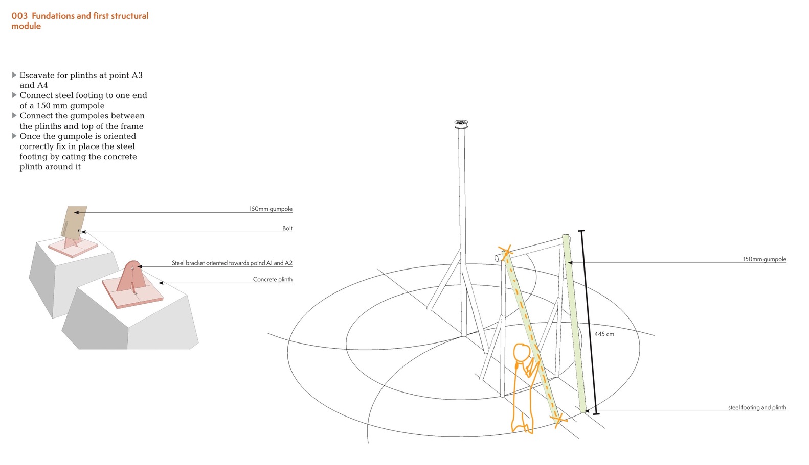 Gahinga Batwa Village  Studio FH Architects-70