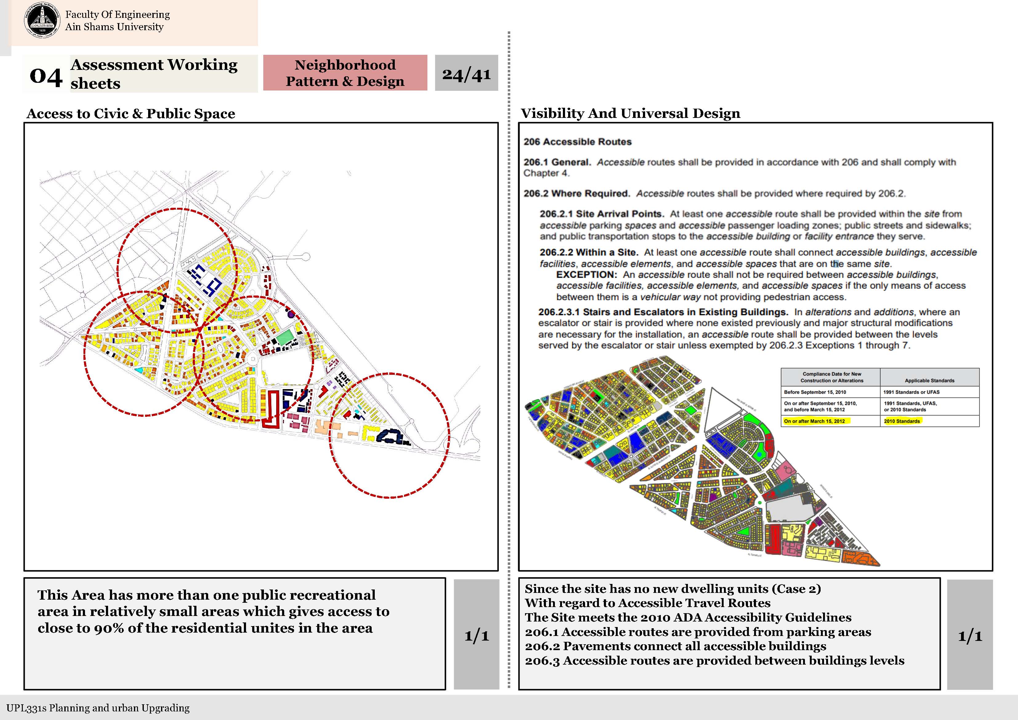Al Nozha & Helioplis 城市升级项目丨Ain Shams 大学工程学院建筑系-30