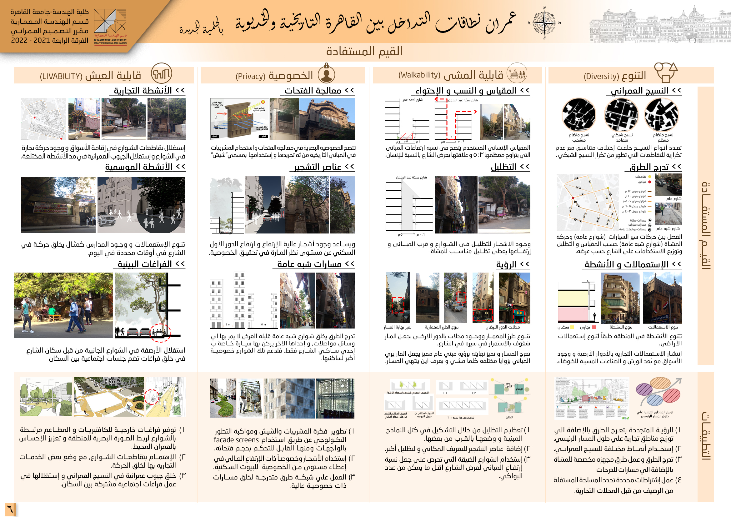 Ain ElSira 湖区开发丨埃及开罗丨开罗大学工程学院建筑系-14