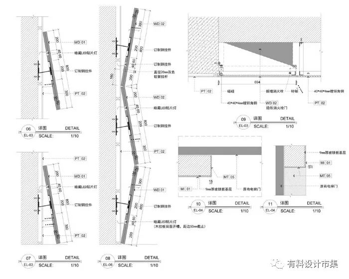 解码长租公寓标准化-30