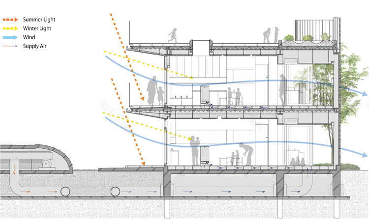 幼儿园设计,日本 / Aisaka Architects’ Atelier-34