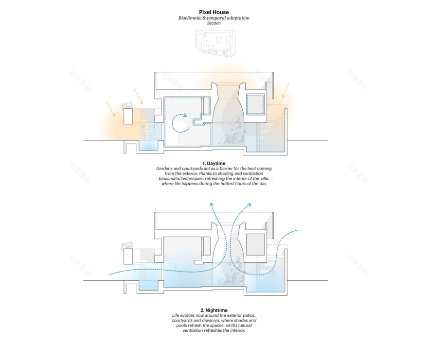 科威特像素屋丨AGi 建筑师事务所-40