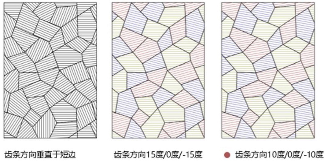 四川名人馆丨中国成都丨中国建筑西南设计研究院有限公司-79