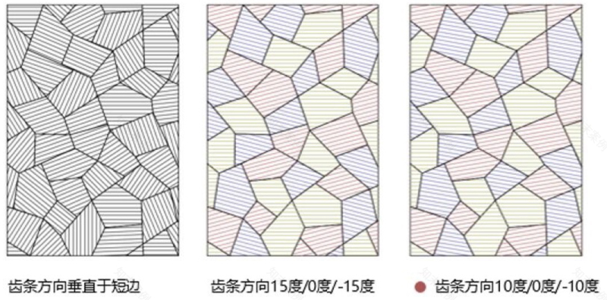 四川名人馆丨中国成都丨中国建筑西南设计研究院有限公司-79